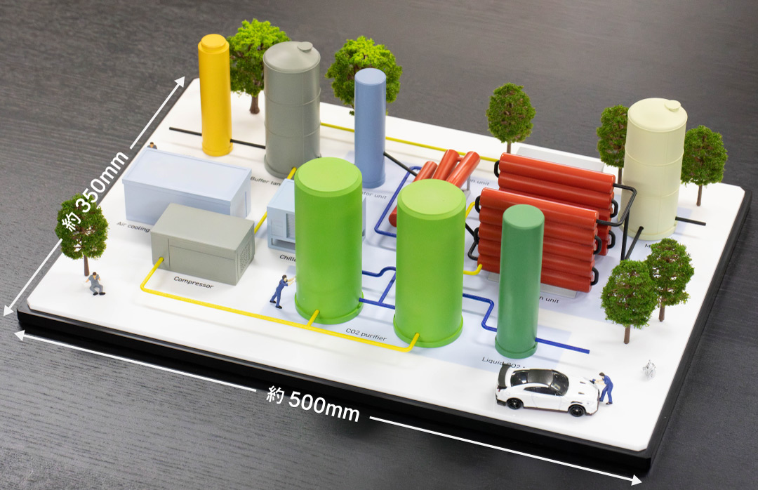 CO2プラント模型